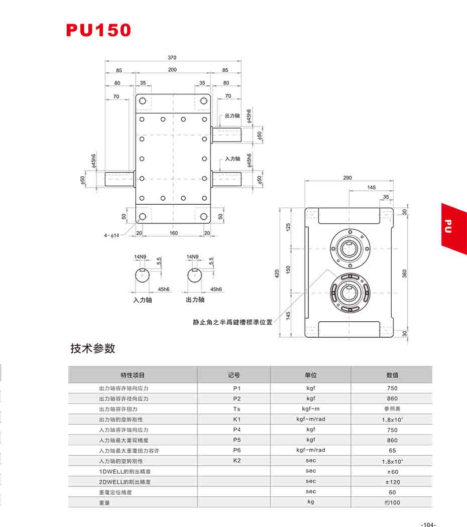 pu150